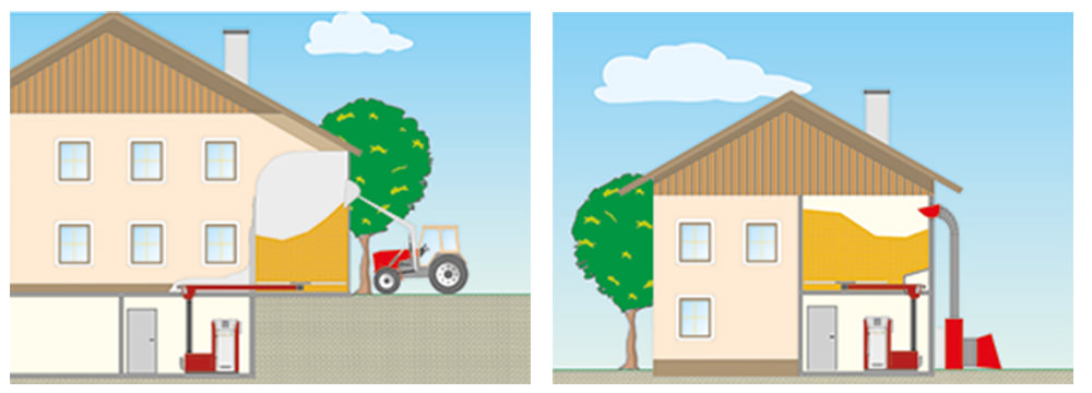 Biomass boiler diagram 02