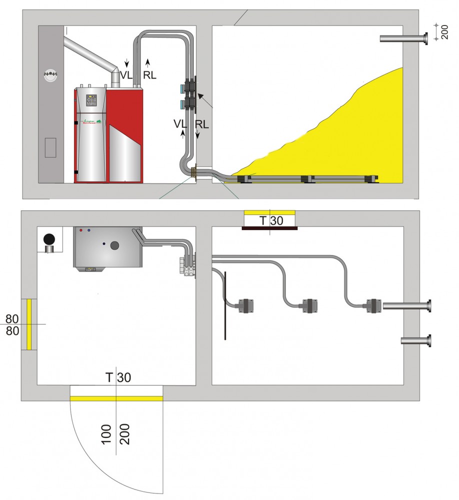 Lindner & Sommerauer SL 199 250 Biomass Boiler