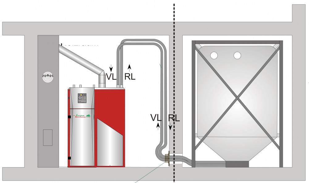 Lindner & Sommerauer SlL 50 150 Biomass Boiler