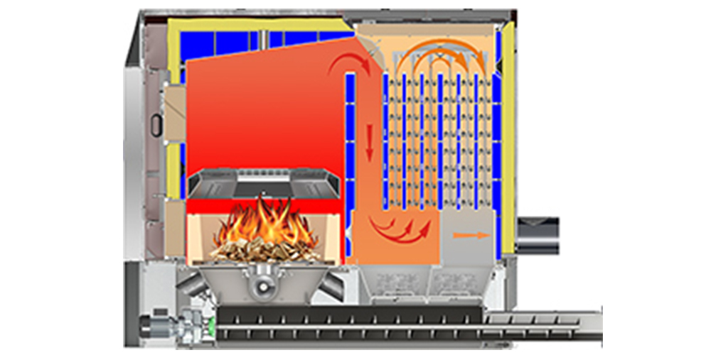 Lindner & Sommerauer SL 199 250 Biomass Boiler