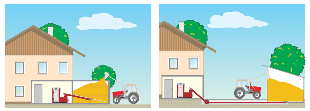 WOod chip fuel delivery garage
